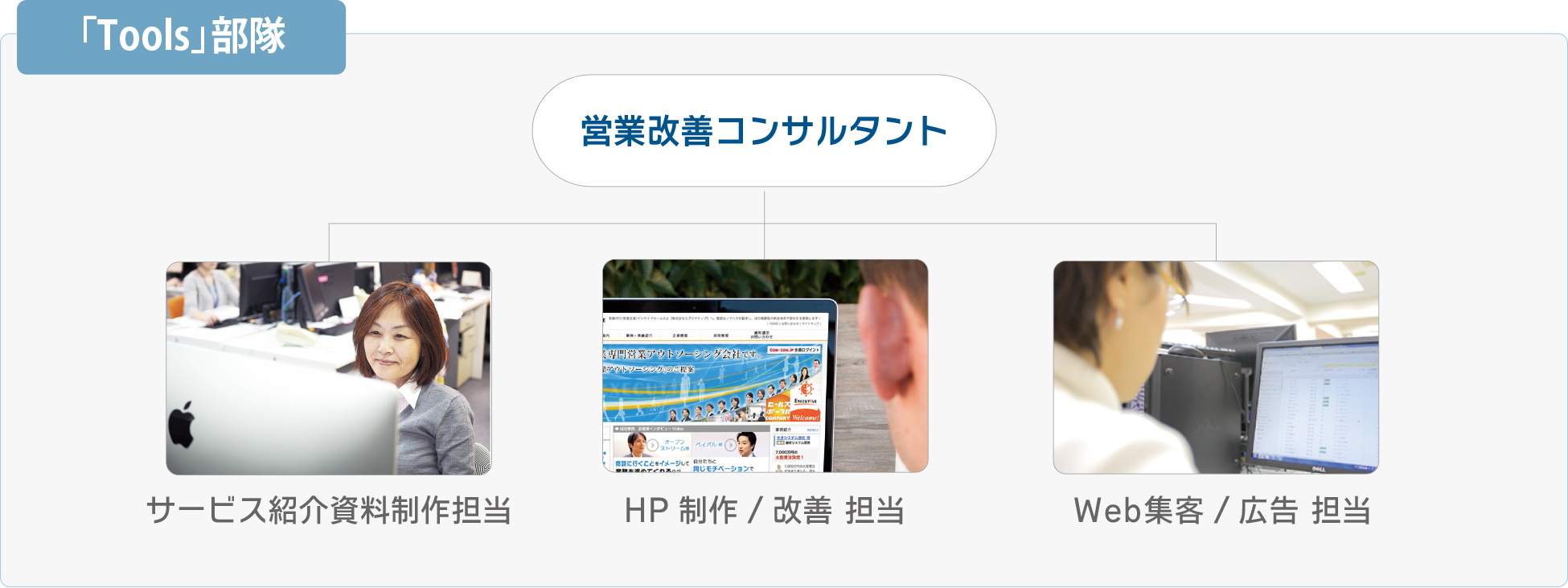 Web解析