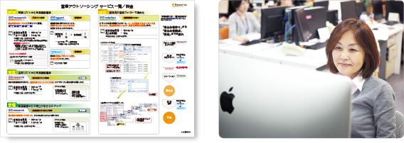 営業ツール制作部隊の参画